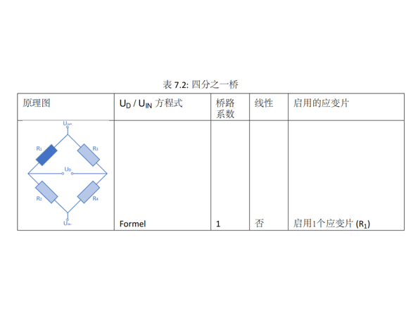 德维创数采桥路系数设置方法