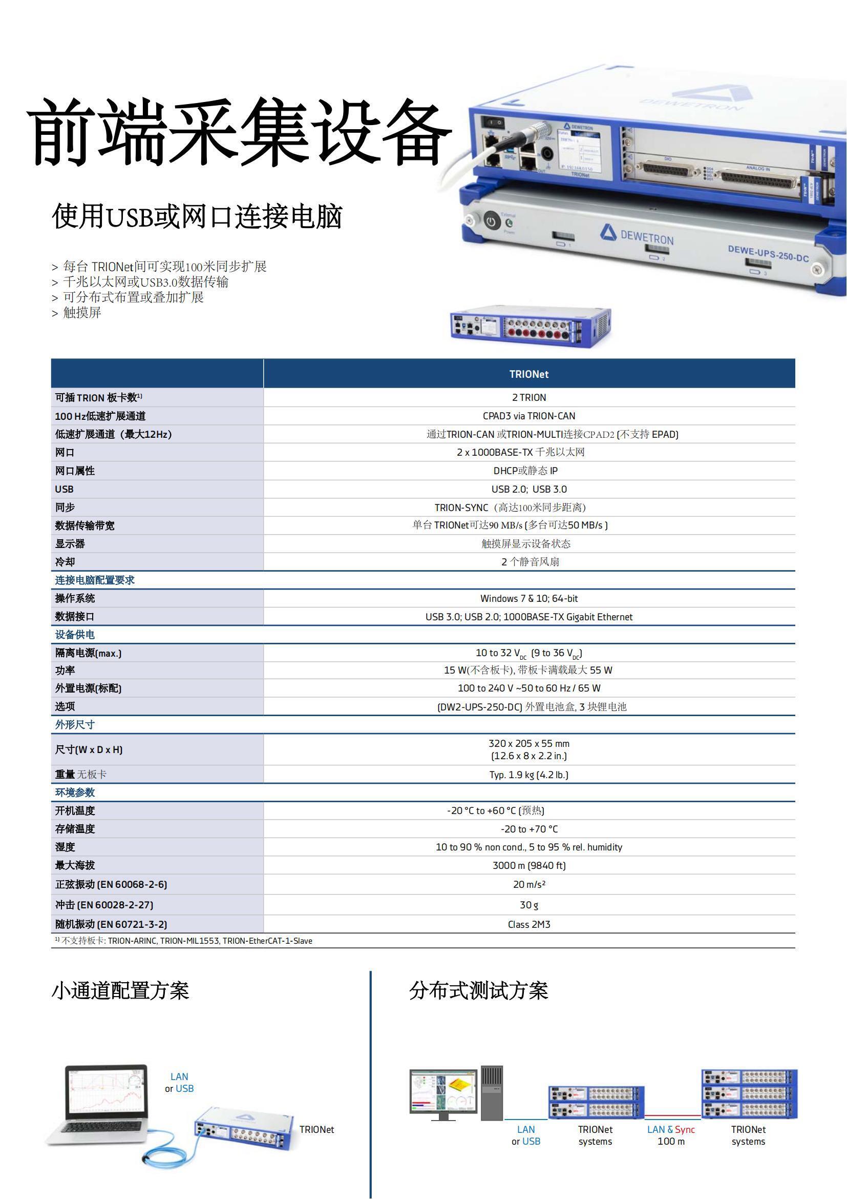 德维创DEWETRON_17